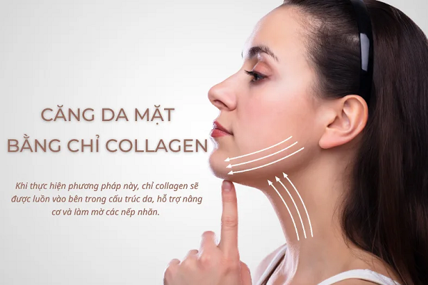 Căng Da Mặt Bằng Chỉ Là Gì? Các Loại Chỉ Được Sử Dung Phổ Biến